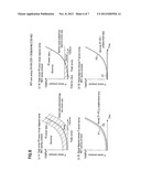 BRAKING DEVICE AND BRAKING METHOD diagram and image