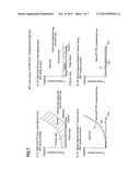 BRAKING DEVICE AND BRAKING METHOD diagram and image