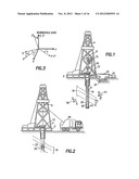 METHODS AND SYSTEMS FOR DETERMINING FORMATION PARAMETERS USING A ROTATING     TOOL EQUIPPED WITH TILTED ANTENNA LOOPS diagram and image