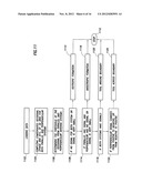 METHODS AND SYSTEMS FOR DETERMINING FORMATION PARAMETERS USING A ROTATING     TOOL EQUIPPED WITH TILTED ANTENNA LOOPS diagram and image