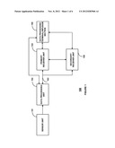 Method and Device for Providing Offset Model Based Calibration for Analyte     Sensor diagram and image