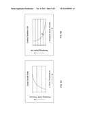 METHOD FOR PREDICTING A REMAINING USEFUL LIFE OF AN ENGINE AND COMPONENTS     THEREOF diagram and image