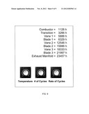 METHOD FOR PREDICTING A REMAINING USEFUL LIFE OF AN ENGINE AND COMPONENTS     THEREOF diagram and image