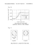 TORQUE CALCULATION METHOD, CALCULATION DEVICE, AND CALCULATION PROGRAM FOR     FOUR-POINT CONTACT BALL BEARING diagram and image