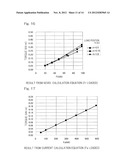 TORQUE CALCULATION METHOD, CALCULATION DEVICE, AND CALCULATION PROGRAM FOR     FOUR-POINT CONTACT BALL BEARING diagram and image