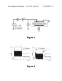 PLASMA PROBE AND METHOD FOR PLASMA DIAGNOSTICS diagram and image