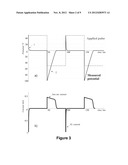 PLASMA PROBE AND METHOD FOR PLASMA DIAGNOSTICS diagram and image