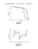 PLASMA PROBE AND METHOD FOR PLASMA DIAGNOSTICS diagram and image