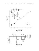 PLASMA PROBE AND METHOD FOR PLASMA DIAGNOSTICS diagram and image