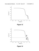 PLASMA PROBE AND METHOD FOR PLASMA DIAGNOSTICS diagram and image