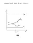 TURBINE BLADE BASE LOAD BALANCING diagram and image