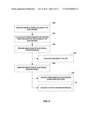 ASSESSING INTRA-CARDIAC ACTIVATION PATTERNS diagram and image