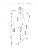 Method and Apparatus for Registering Closed and Open Loop Prepaid Gift     Cards and Other Prepaid Card Products diagram and image