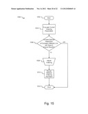 INTERNET SYSTEM FOR CONNECTING HEALTHCARE PROVIDERS AND PATIENTS diagram and image