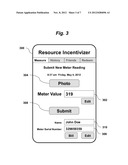 Resource Usage Reduction via Incentives diagram and image