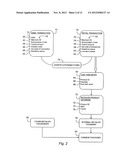 METHOD AND SYSTEM FOR TARGETED CONTENT PLACEMENT diagram and image