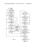 SYSTEM AND METHOD TO ENABLE A CUSTOMER TO SELECT A WINE BASED UPON     AVAILABLE INVENTORY diagram and image