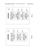 SYSTEM AND METHOD OF AUCTIONING A DEFAULTED LOAN diagram and image