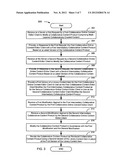 Systems and methods for collaborative online content editing diagram and image