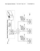 Predictive Analytical Modeling Data Selection diagram and image