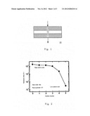 NEURON DEVICE AND NEURAL NETWORK diagram and image