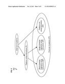 COMPILING PATTERN CONTEXTS TO SCAN LANES UNDER INSTRUCTION EXECUTION     CONSTRAINTS diagram and image