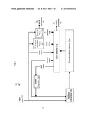 COMPILING PATTERN CONTEXTS TO SCAN LANES UNDER INSTRUCTION EXECUTION     CONSTRAINTS diagram and image