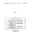 TRANSACTION PROCESSING DEVICE, TRANSACTION PROCESSING METHOD AND     TRANSACTION PROCESSING PROGRAM diagram and image