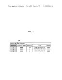 TRANSACTION PROCESSING DEVICE, TRANSACTION PROCESSING METHOD AND     TRANSACTION PROCESSING PROGRAM diagram and image