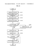 TRANSACTION PROCESSING DEVICE, TRANSACTION PROCESSING METHOD AND     TRANSACTION PROCESSING PROGRAM diagram and image