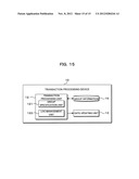 TRANSACTION PROCESSING DEVICE, TRANSACTION PROCESSING METHOD AND     TRANSACTION PROCESSING PROGRAM diagram and image