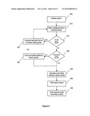 SYSTEMS, METHODS, AND COMPUTER PROGRAM PRODUCTS FOR GENERATING RELEVANT     SEARCH RESULTS USING SNOMED CT AND SEMANTIC ONTOLOGICAL TERMINOLOGY diagram and image