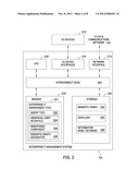 MANAGING INFORMATION ASSETS USING FEEDBACK RE-ENFORCED SEARCH AND     NAVIGATION diagram and image