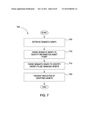 MANAGING INFORMATION ASSETS USING FEEDBACK RE-ENFORCED SEARCH AND     NAVIGATION diagram and image