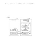 REQUIREMENT EXTRACTION SYSTEM, REQUIREMENT EXTRACTION METHOD AND     REQUIREMENT EXTRACTION PROGRAM diagram and image