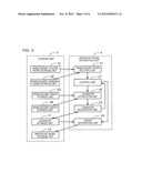 REQUIREMENT EXTRACTION SYSTEM, REQUIREMENT EXTRACTION METHOD AND     REQUIREMENT EXTRACTION PROGRAM diagram and image