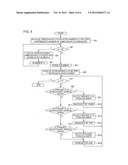 REQUIREMENT EXTRACTION SYSTEM, REQUIREMENT EXTRACTION METHOD AND     REQUIREMENT EXTRACTION PROGRAM diagram and image