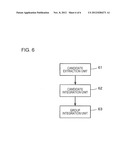 REQUIREMENT EXTRACTION SYSTEM, REQUIREMENT EXTRACTION METHOD AND     REQUIREMENT EXTRACTION PROGRAM diagram and image