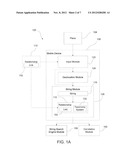 String And Methods of Generating Strings diagram and image