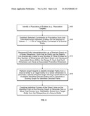 RANKING AND SELECTING ENTITIES BASED ON CALCULATED REPUTATION OR INFLUENCE     SCORES diagram and image