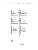 METHOD, COMPUTER PRODUCT PROGRAM AND SYSTEM FOR ANALYSIS OF DATA diagram and image