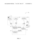 DATA REPORTING FRAMEWORK ACROSS ON-PREMISE AND HOSTED CRM SERVICES diagram and image