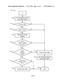 JOURNALING AND INTEGRITY IN MOBILE CLOUDED COLLABORATIVE SPACES diagram and image