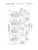 METHOD AND SYSTEM FOR DYNAMICALLY CREATING AND SERVICING MASTER-SLAVE     PAIRS WITHIN AND ACROSS SWITCH FABRICS OF A PORTABLE COMPUTING DEVICE diagram and image