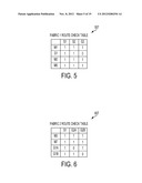 METHOD AND SYSTEM FOR DYNAMICALLY CREATING AND SERVICING MASTER-SLAVE     PAIRS WITHIN AND ACROSS SWITCH FABRICS OF A PORTABLE COMPUTING DEVICE diagram and image