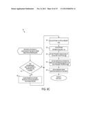 METHOD AND SYSTEM FOR DYNAMICALLY CREATING AND SERVICING MASTER-SLAVE     PAIRS WITHIN AND ACROSS SWITCH FABRICS OF A PORTABLE COMPUTING DEVICE diagram and image