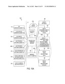 METHOD AND SYSTEM FOR DYNAMICALLY CREATING AND SERVICING MASTER-SLAVE     PAIRS WITHIN AND ACROSS SWITCH FABRICS OF A PORTABLE COMPUTING DEVICE diagram and image