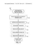 METHOD AND SYSTEM FOR DYNAMICALLY CREATING AND SERVICING MASTER-SLAVE     PAIRS WITHIN AND ACROSS SWITCH FABRICS OF A PORTABLE COMPUTING DEVICE diagram and image