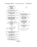 METHOD AND SYSTEM FOR DYNAMICALLY CREATING AND SERVICING MASTER-SLAVE     PAIRS WITHIN AND ACROSS SWITCH FABRICS OF A PORTABLE COMPUTING DEVICE diagram and image