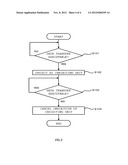 INFORMATION PROCESSING DEVICE TO PREVENT INFORMATION FROM BEING LEAKED OUT diagram and image